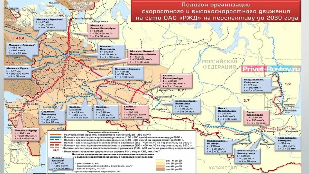 ВСМ железная дорога Москва Санкт-Петербург. Высокоскоростные магистрали в России. Скоростные ЖД магистрали России. Высокоскоростная магистраль Москва Санкт-Петербург РЖД.