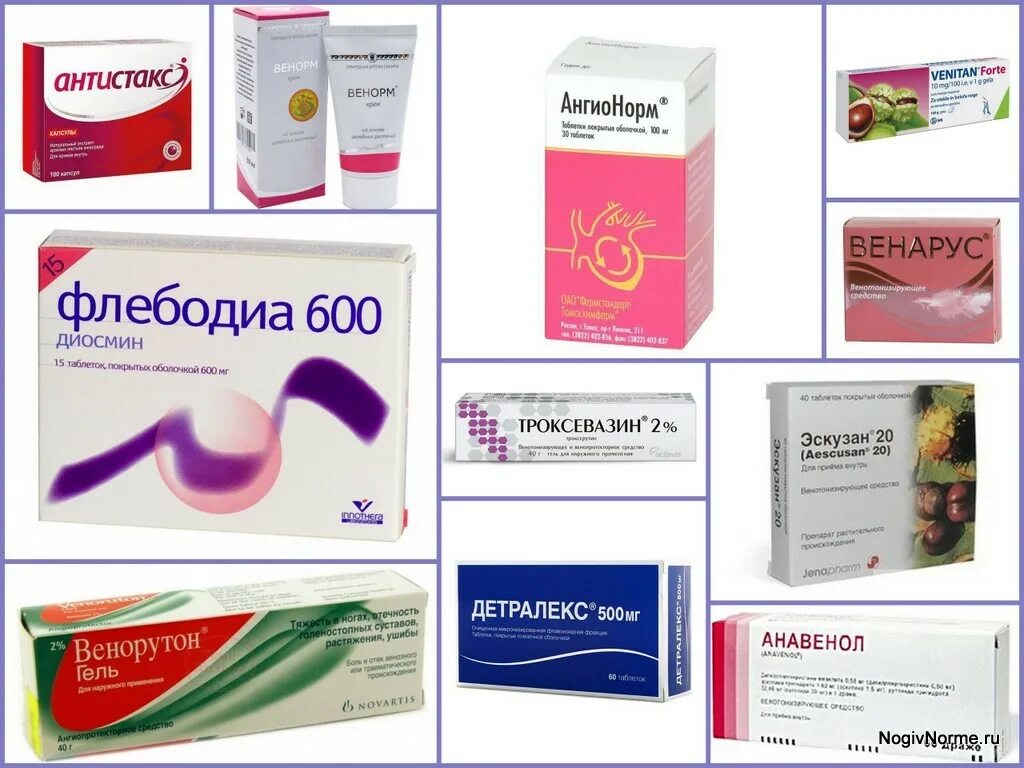 Препараты венотоники при варикозе ног список. Венотоники препараты. венотоники перечень препаратов. венотонизирующие препараты при варикозе. венотоники при варикозе.
