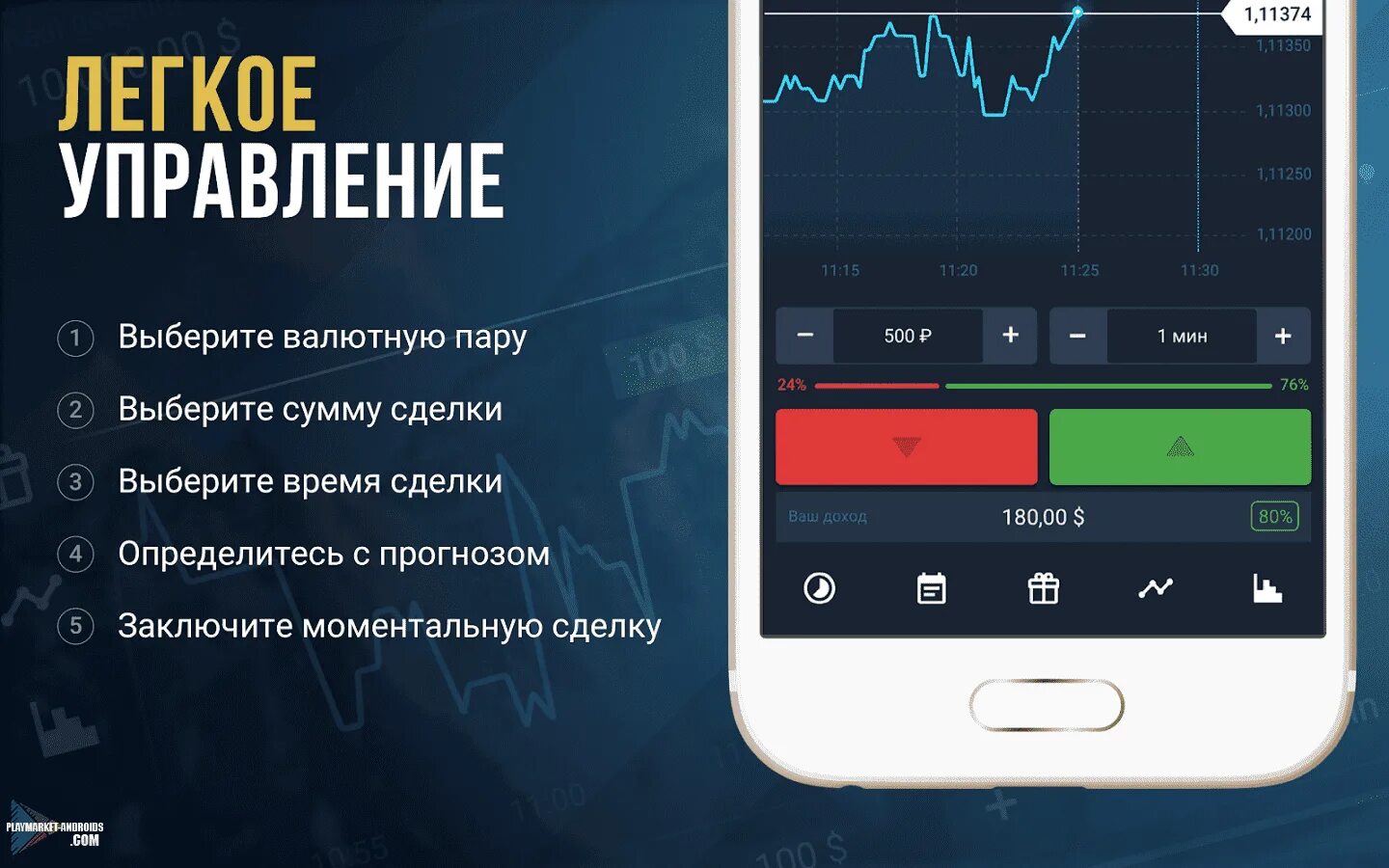 Приложение для трейда. Olymp trade. олимп трейд приложение. приложение для трейдинга. приложения для трейдинга на андроид.