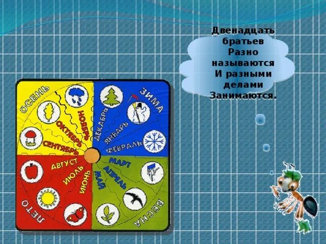 Конспект урока 1 класс когда наступит лето. Когда наступит лето 1 класс школа России. Когда наступит лето презентация. Когда наступит лето задания 1 класс. Задание по окружающему миру когда наступит лето.