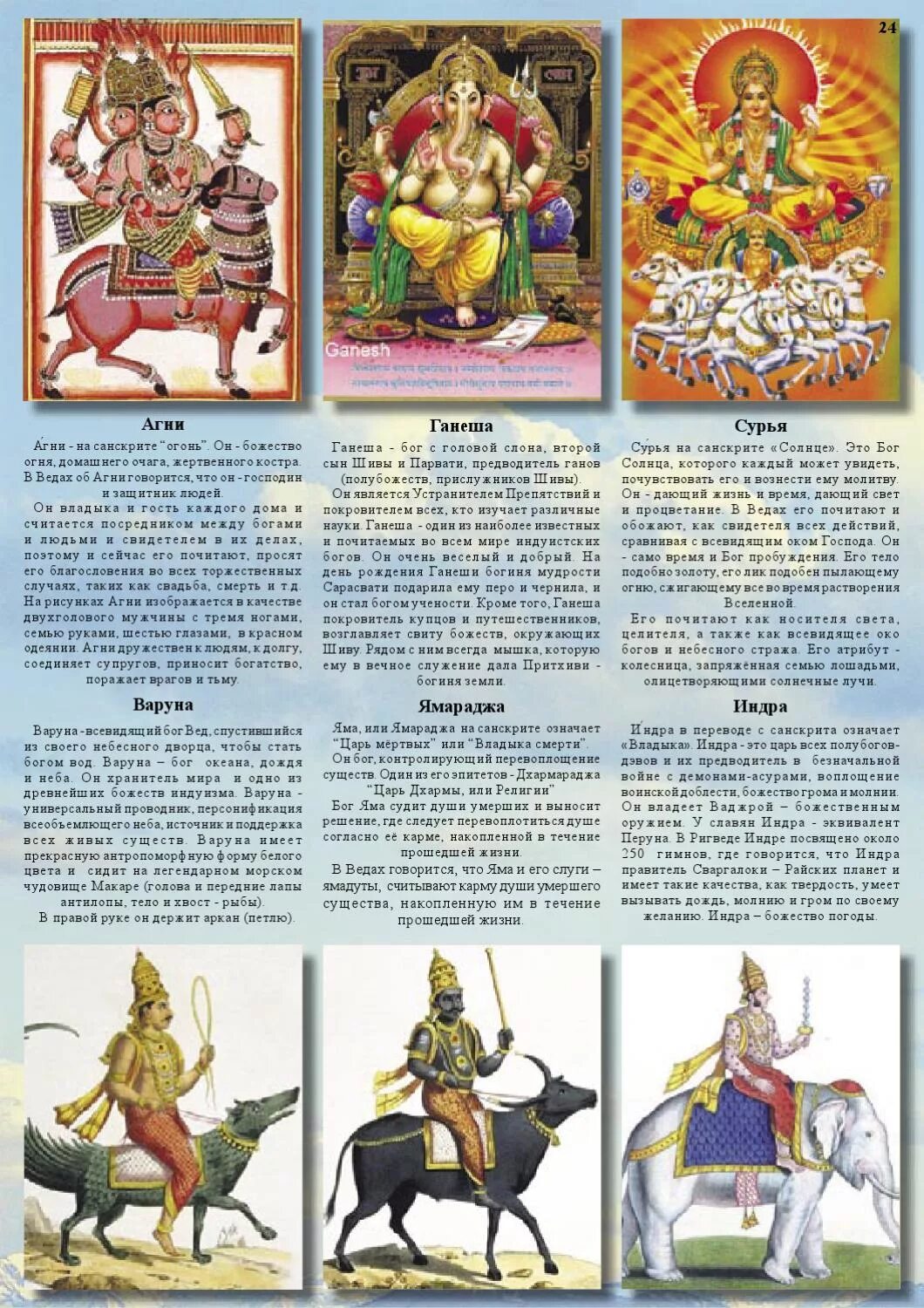 с чего начать изучать веды