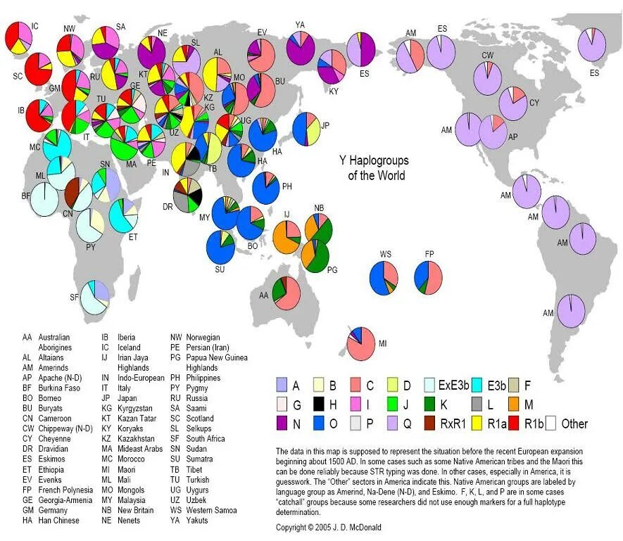 Table map