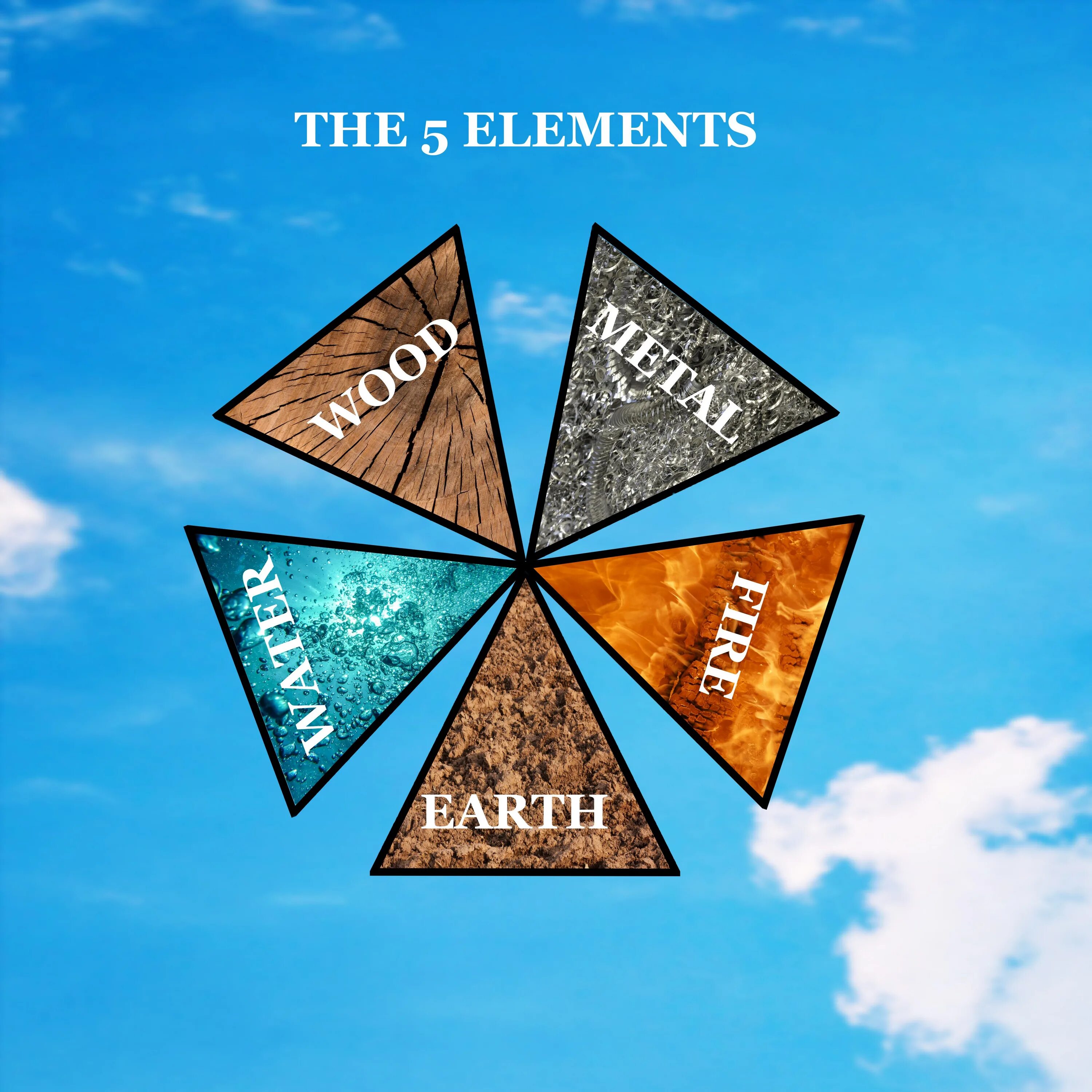 El elements. 5 Стихий. 5 Элементов стихий. Пять элементов. Дерево огонь земля металл вода.