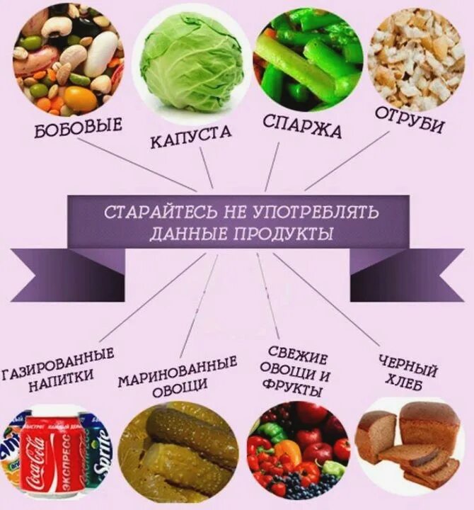Какие фрукты можно есть при кишечнике