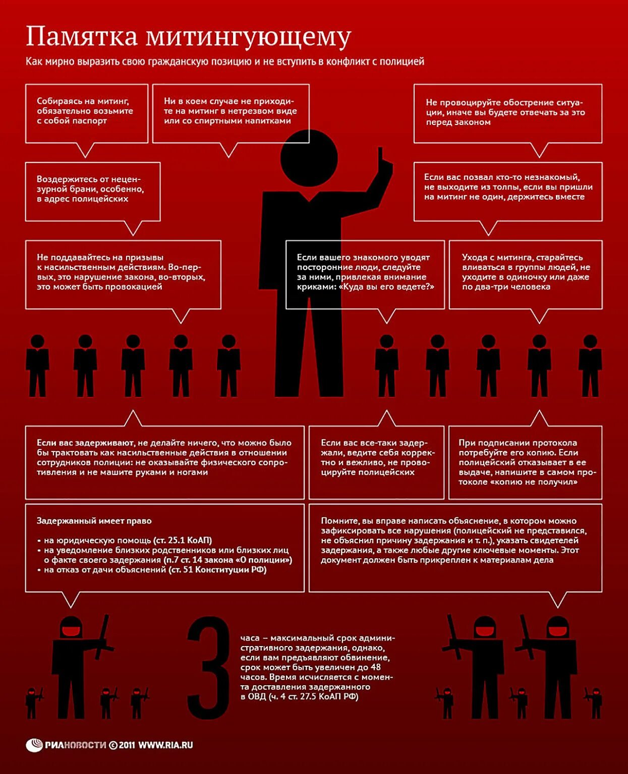 Действия при аресте. Памятка для протестующего. Памятка митинги. Несанкционированные митинги памятка. Правила поведения на митинге.