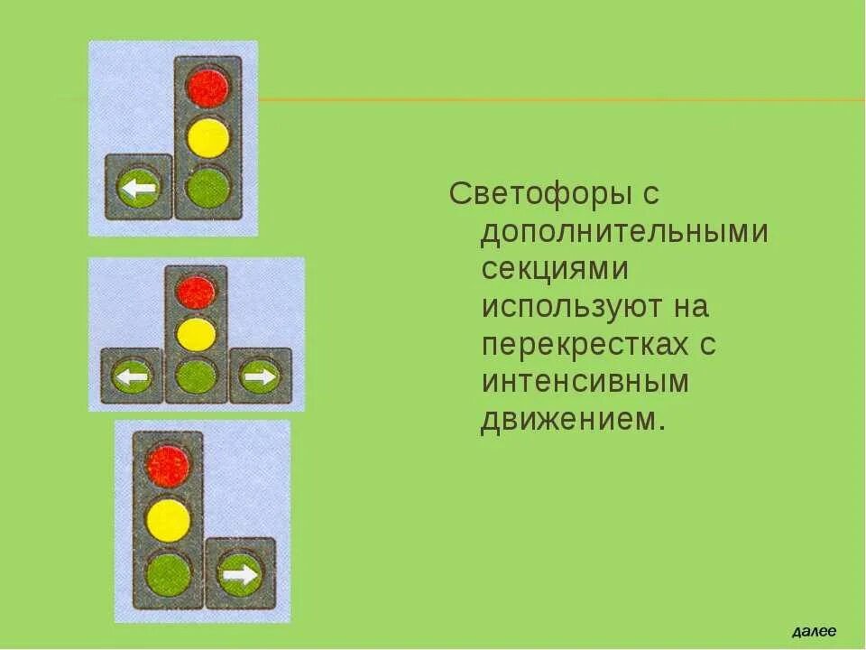 Светофор с дополнительной секцией. Сигналы светофора с доп секцией. Движение на светофоре с дополнительной секцией. ПДД светофор с дополнительной секцией.