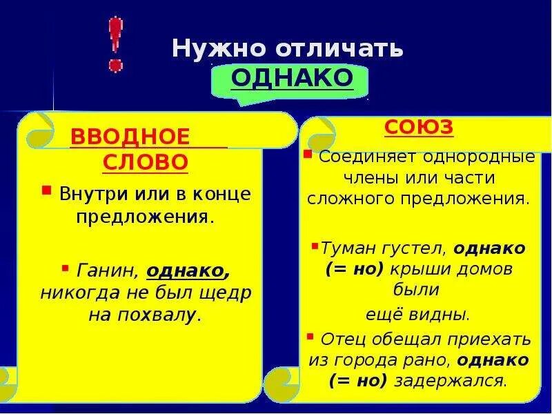 Какие слова никогда не вводные. Однако вводное слово. Слово однако вводное слово. Однако вводное словное. Нужно это вводное слово.