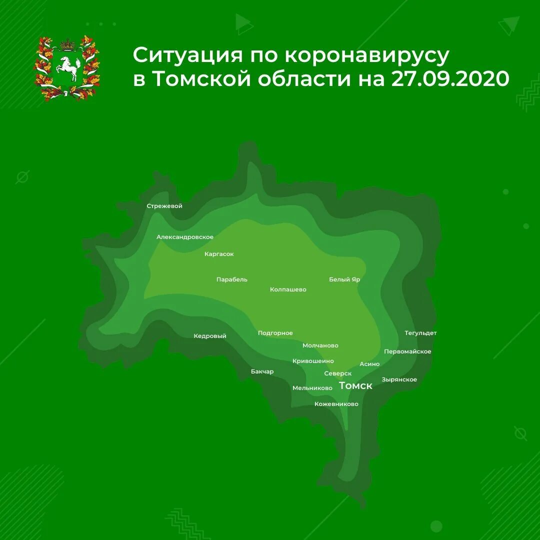 Томская область в 2020 году. Реальная инфляция график. Томская область в 2020 году. Томская область в 2020 году. Миграция населения.