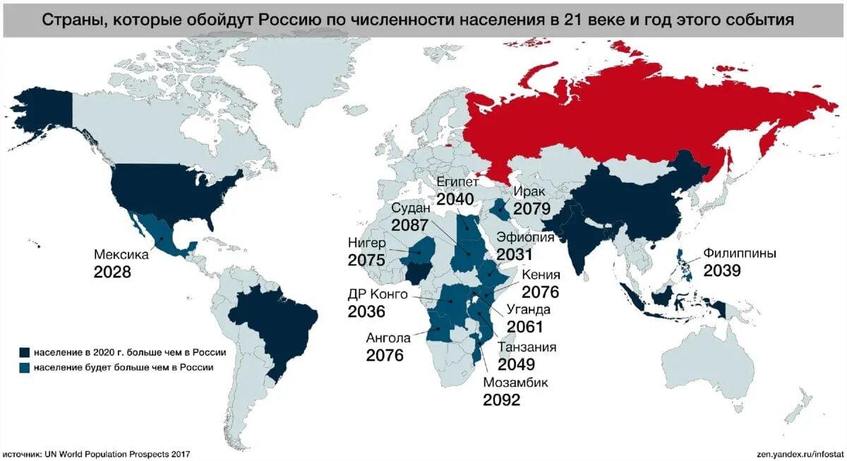 Наибольшая часть населения земли проживает. Численность людей по странам. Страны с наибольшим количеством населения. Союзники России на карте.