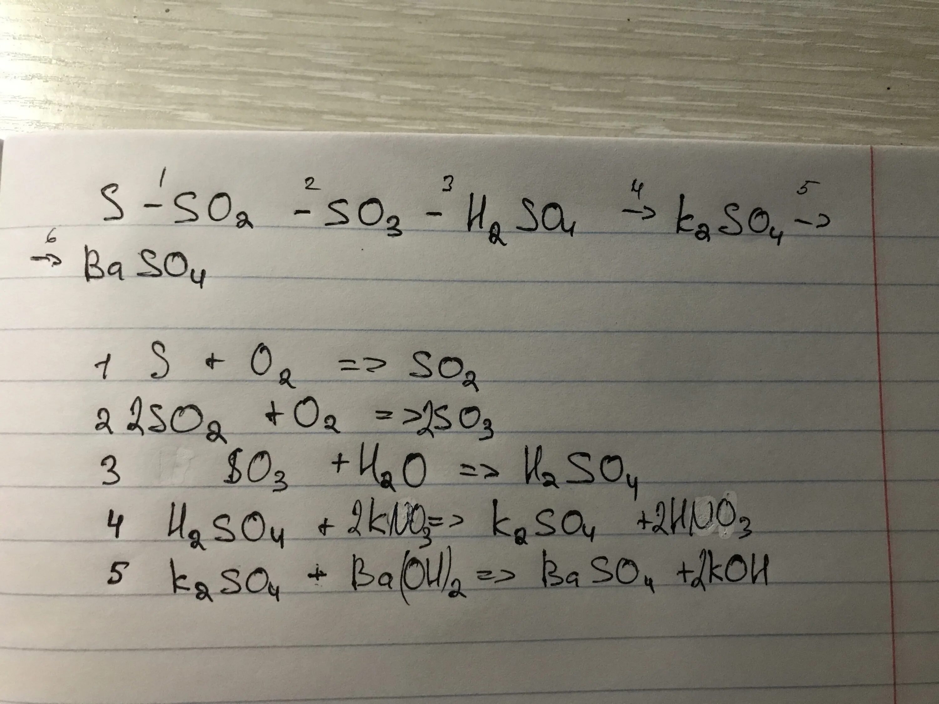 S so2 so3 h2so4. S so2 so3 h2so4 k2so4 baso4. Осуществить цепочку превращений s ZNS so2 so3 h2so4 baso4. Осуществите ряд превращений s so2 so3 h2so4 baso4.