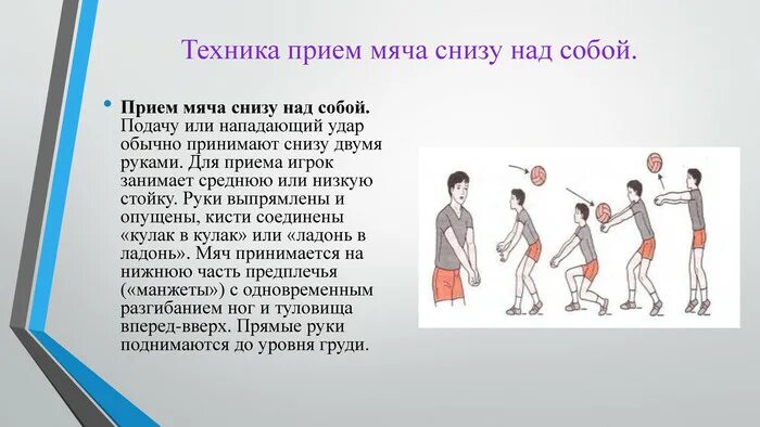 Техника выполнения приема мяча двумя руками снизу. Прием мяча снизу двумя руками в волейболе. Приём мяча снизу приём подачи в волейболе. Прием мяча снизу мяча в волейболе. Прием и передача мяча двумя руками снизу.