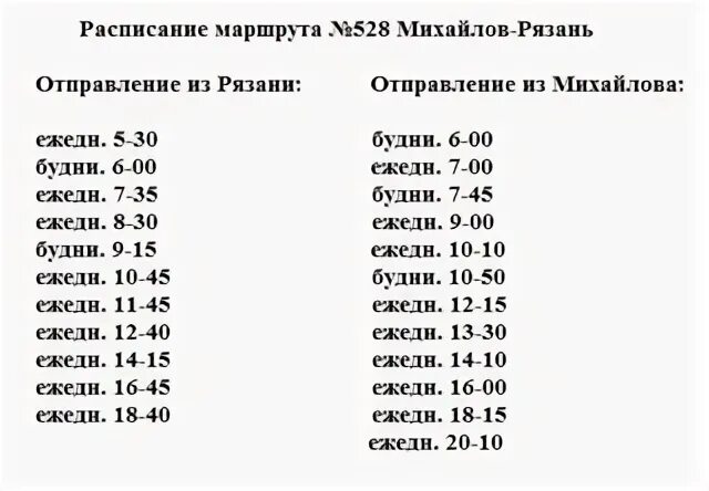 Расписание автобусов Михайлов Рязань. Рязань-Михайлов расписание. Расписание автобуса Михайлов Октябрьский Рязань. Расписание автобусов Рязань.