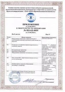 Сданк 01 2020