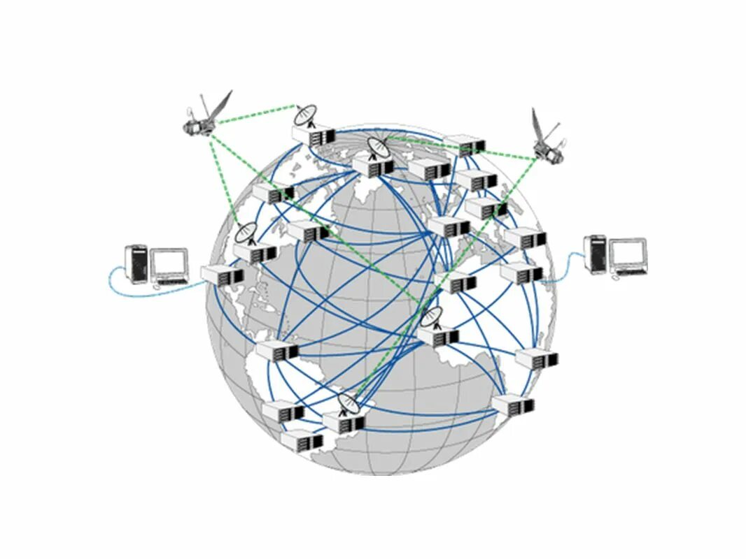 Первая сеть интернет в мире. Сеть интернет. Глобальная компьютерная сеть интернет. Всемирная сеть. Схема глобальной сети интернет.