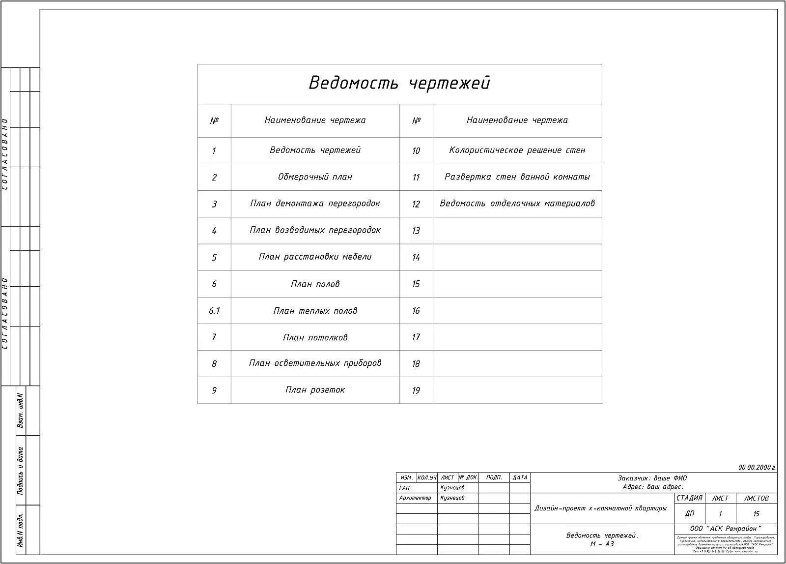 Вопросы по рабочему проекту. Ведомость комплекта чертежей марки ТК. Спецификации мебельных чертежей. Ведомость чертежей дизайн проекта. Ведомость рабочих чертежей дизайн проекта.