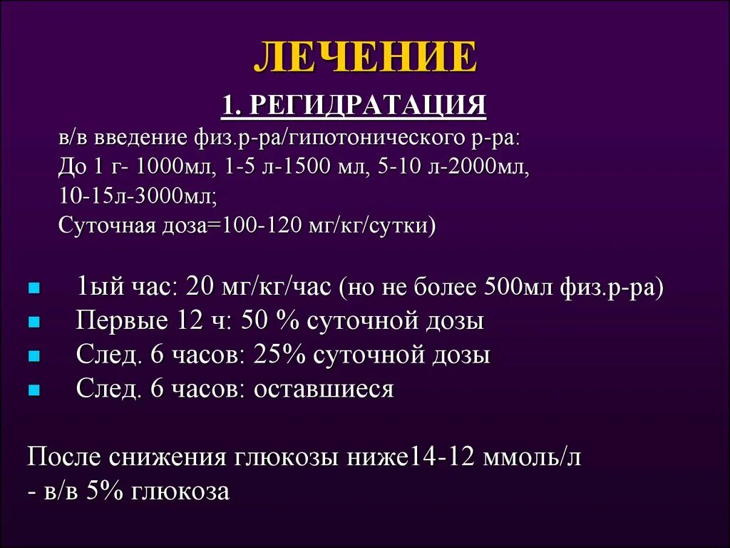 Как вылечить 1