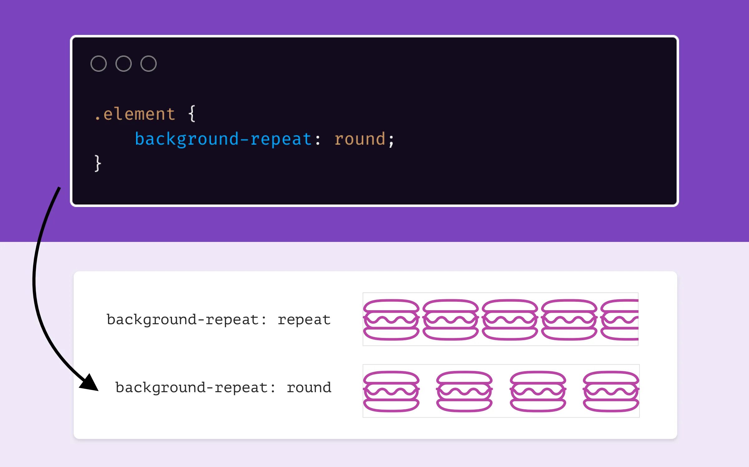 Убрать фон html. Повторение фона css. css repeat. повтор фоновой картинки в css. css background шпаргалка.
