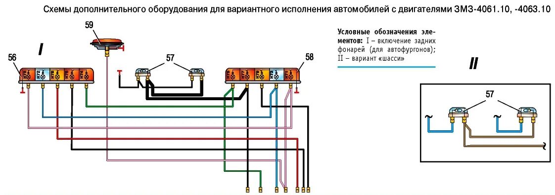 Как подключить соболь