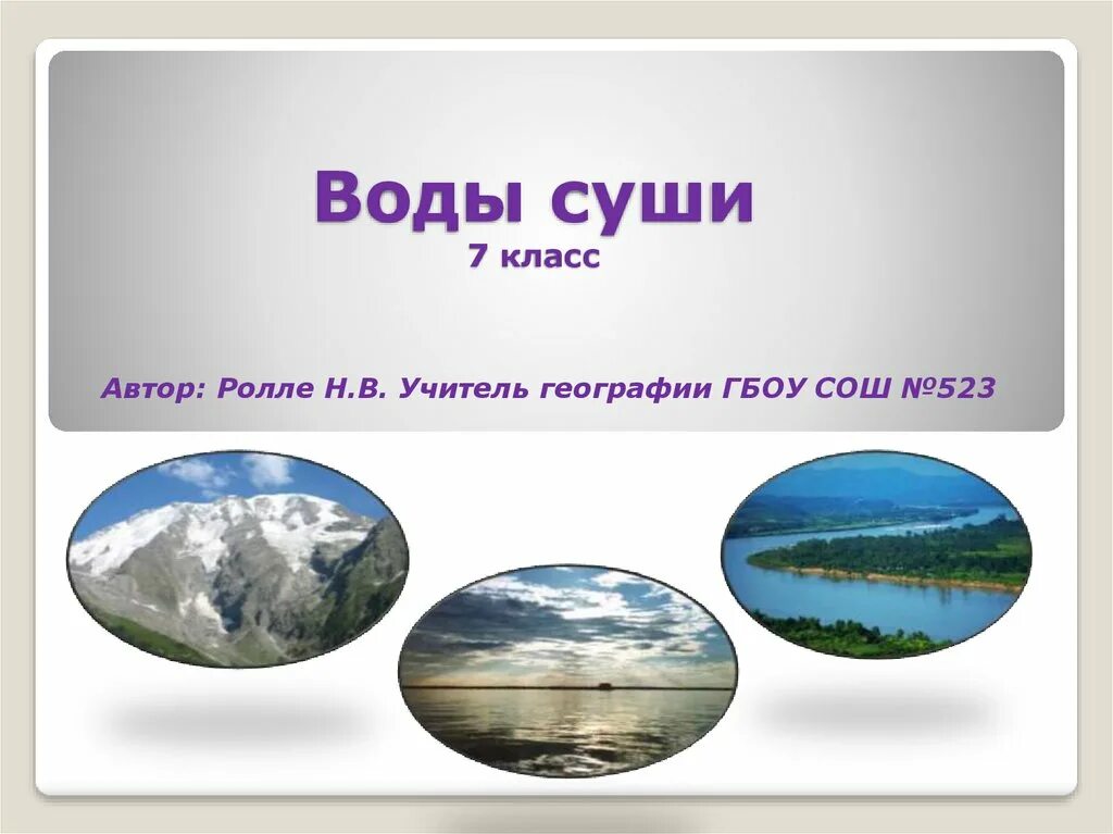 Жизнь на суше география 6 класс. Воды суши. Типы вод суши. Воды суши это в географии. Воды суши 7 класс.