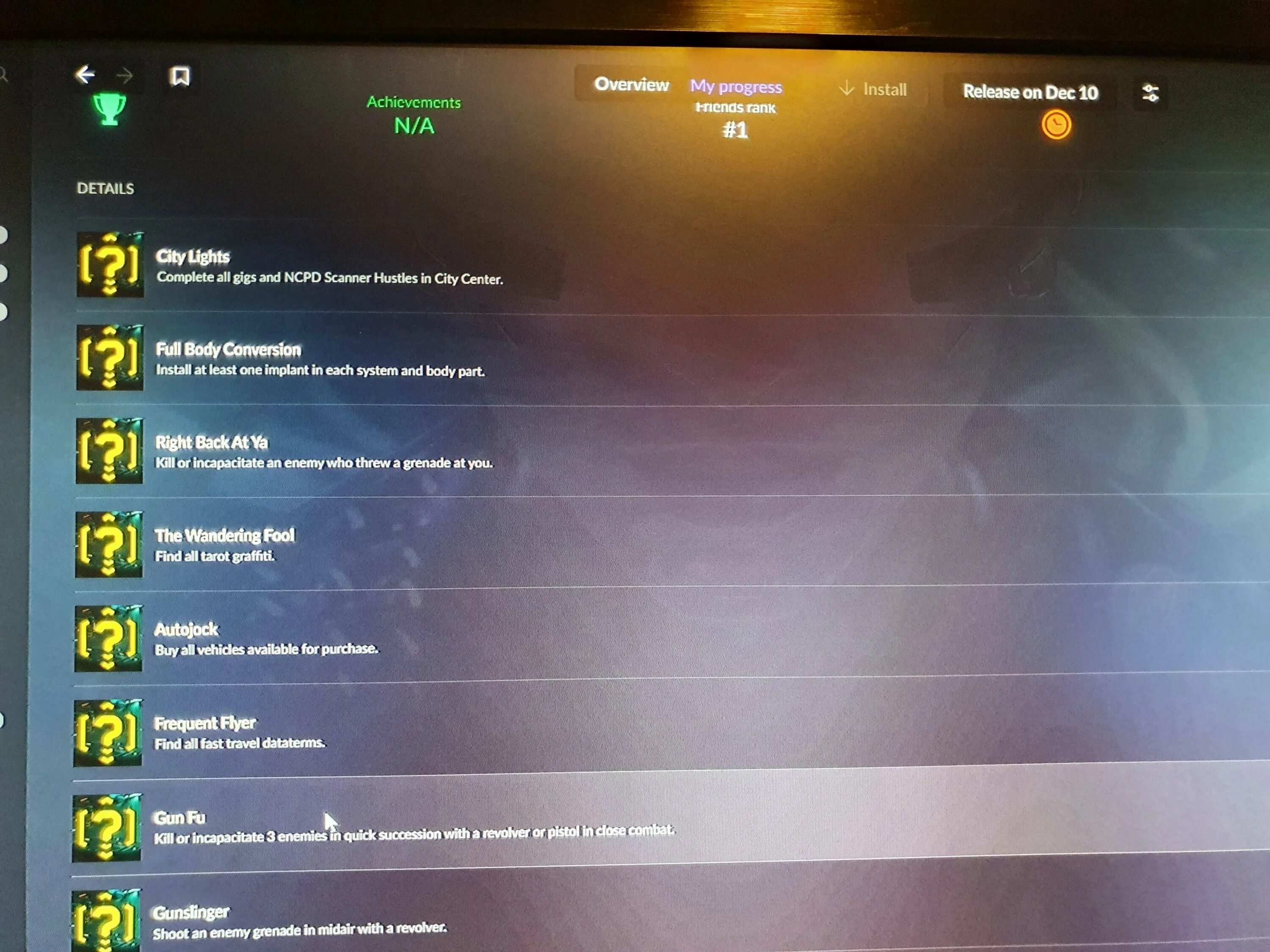 Японский киберпанк. Десять из десяти киберпанк достижения. Киберпанк достижения стим. Киберпанк достижения стим. Названия достижений в играх.