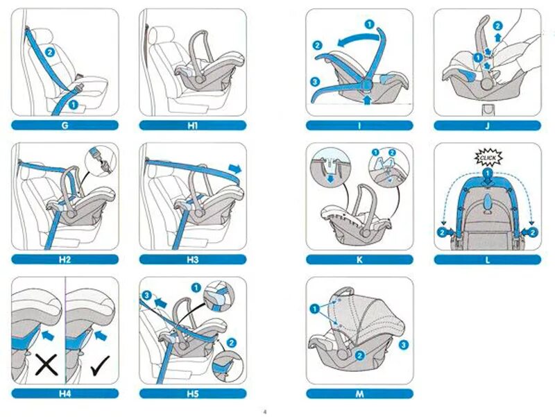 Как пристегнуть люльку. Схема установки люльки в машине. Правильно закрепить автолюльку в машине ремнями. Схема крепления ремней автолюльки. Как крепить детскую люльку в машине ремнем безопасности.