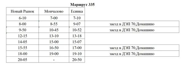 Расписание маршруток ржев. Расписание автобуса Мончалово Ржев. Расписание автобусов Ржев. Расписание автобусов Ржев Мончалово 335. Расписание автобуса Ржев Есинка 335.