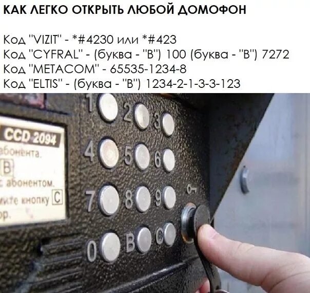 Как получить домофон. Домофон eltis домофон cyfral. коды открытия домофонов без ключа. код для открытия домофона. универсальный пароль для домофона.