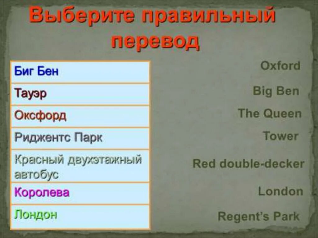 Как переводится is big. Правильный перевод. Big перевод. Как переводится big. Оксфорд перевод.