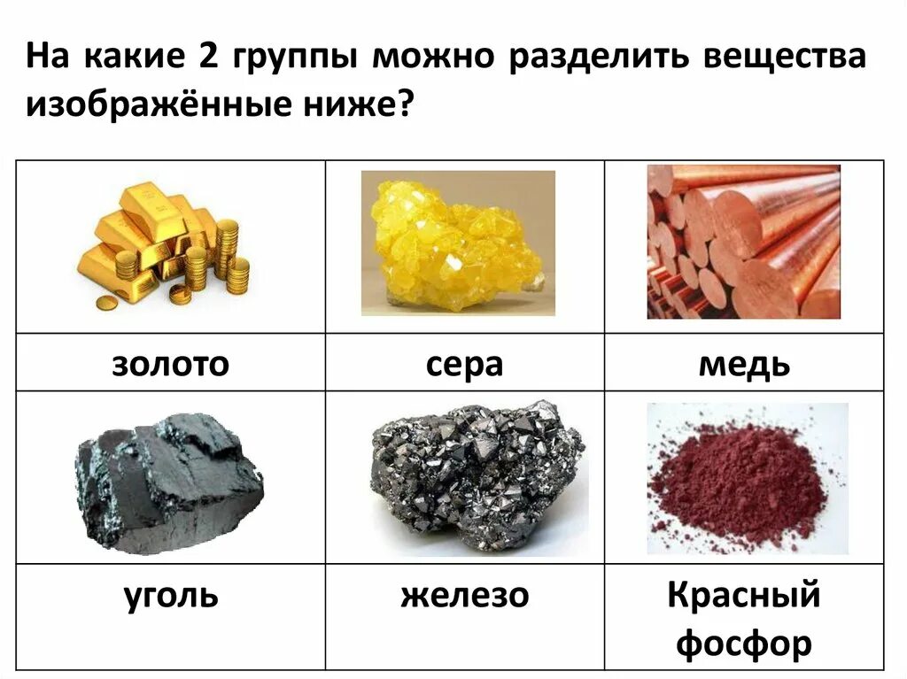 Металлы и неметаллы в химии. Цвет металлов и неметаллов. Простые вещества в химии металлы и неметаллы. Вещества металлы в химии. Белые неметаллы