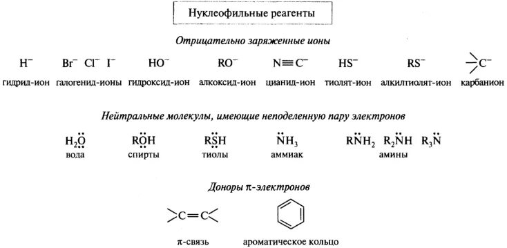 Реагент пример. Электрофильные нуклеофильные и радикальные реагенты и реакции. Таблица нуклеофилов и электрофилов. Нуклеофильные и электрофильные реакции в органической химии. Электрофильные реагенты примеры.