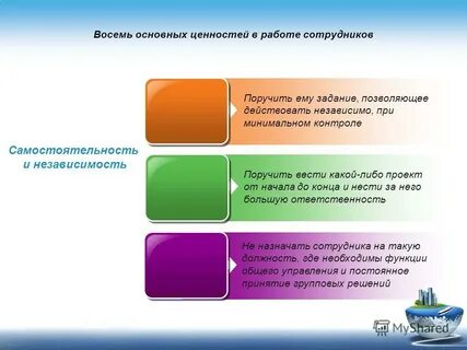 Действовать независимо