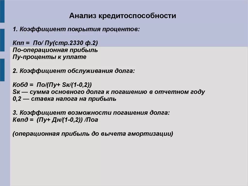 Анализ кредитоспособности организации