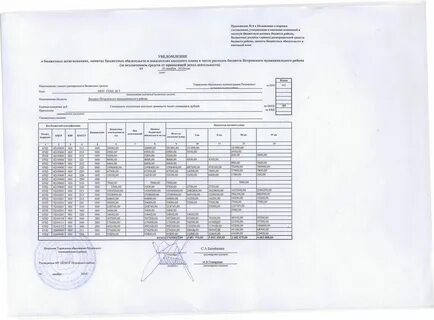 Офисная мебель косгу