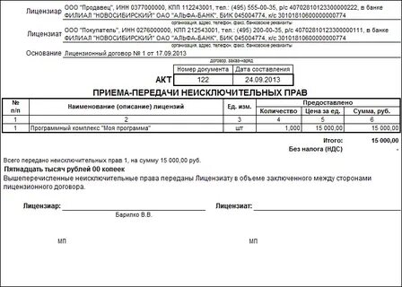 Акт по лицензионному договору