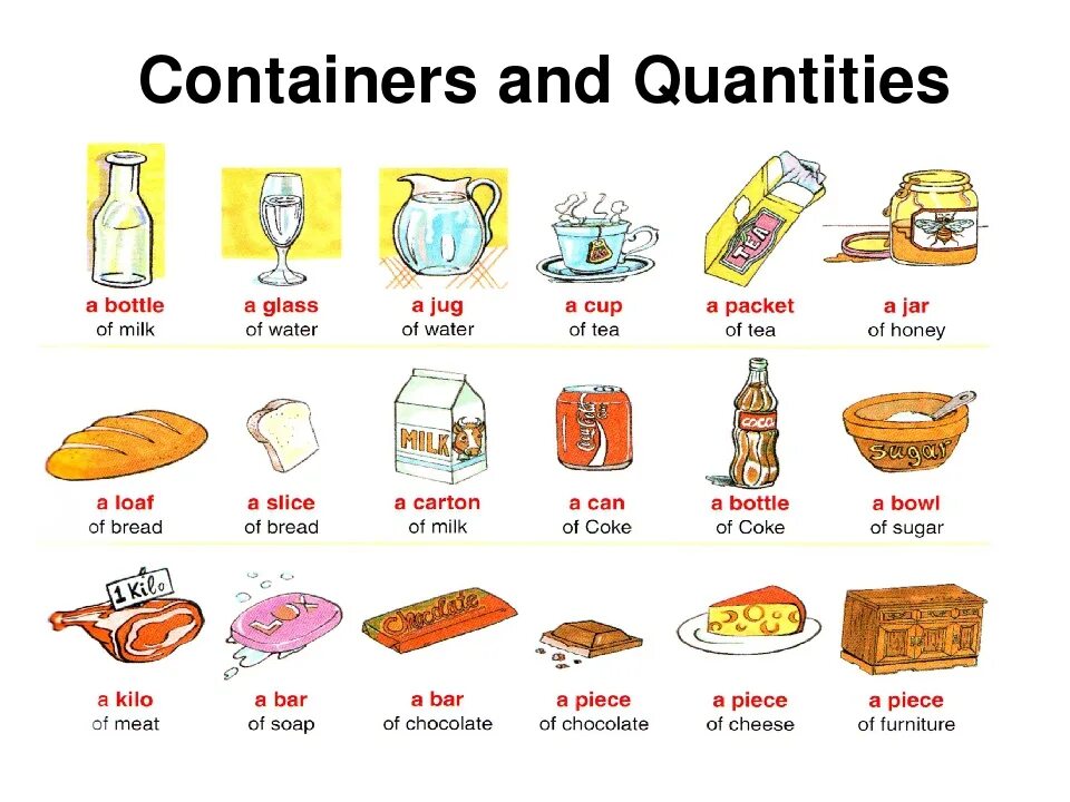 Quantities and Containers в английском. Емкости для неисчисляемых существительных в английском. Емкости на английском языке. Ёмкости на ангдлийском. Meat неисчисляемое