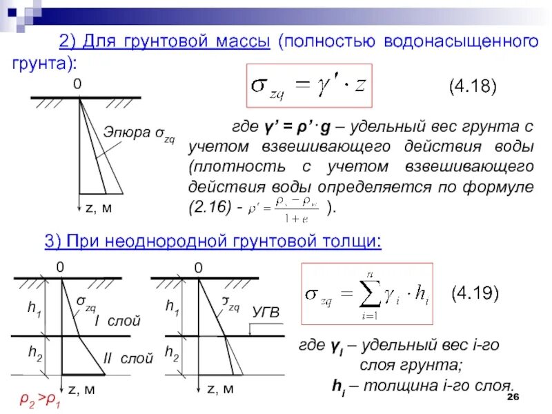 Плотность водонасыщенного грунта формула. Удельный вес водонасыщенного грунта формула. Удельный вес грунта при полном водонасыщении. Плотность грунта с учетом взвешивающего действия воды. Взвешивающее действие воды