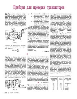 Измерение коэффициента усиления