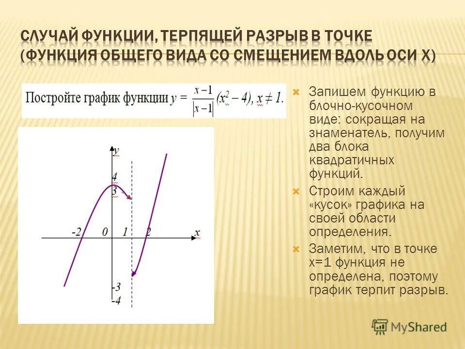 Где найти функцию