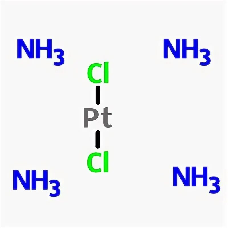 Mgcl2 и nh3. [Pt(nh3)4]. K2 ptcl4 строение. Хлорид тетраамминплатины 2. [Ptcl2(nh3)2].