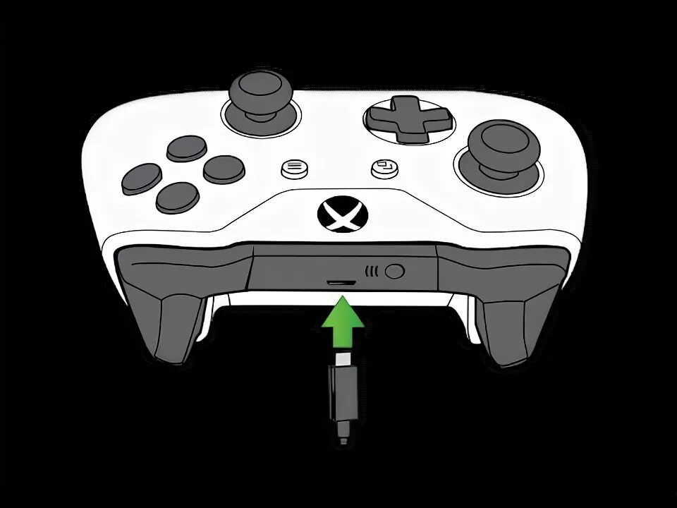 Геймпад usb c. Type c xbox controller. type c usb xbox controller.