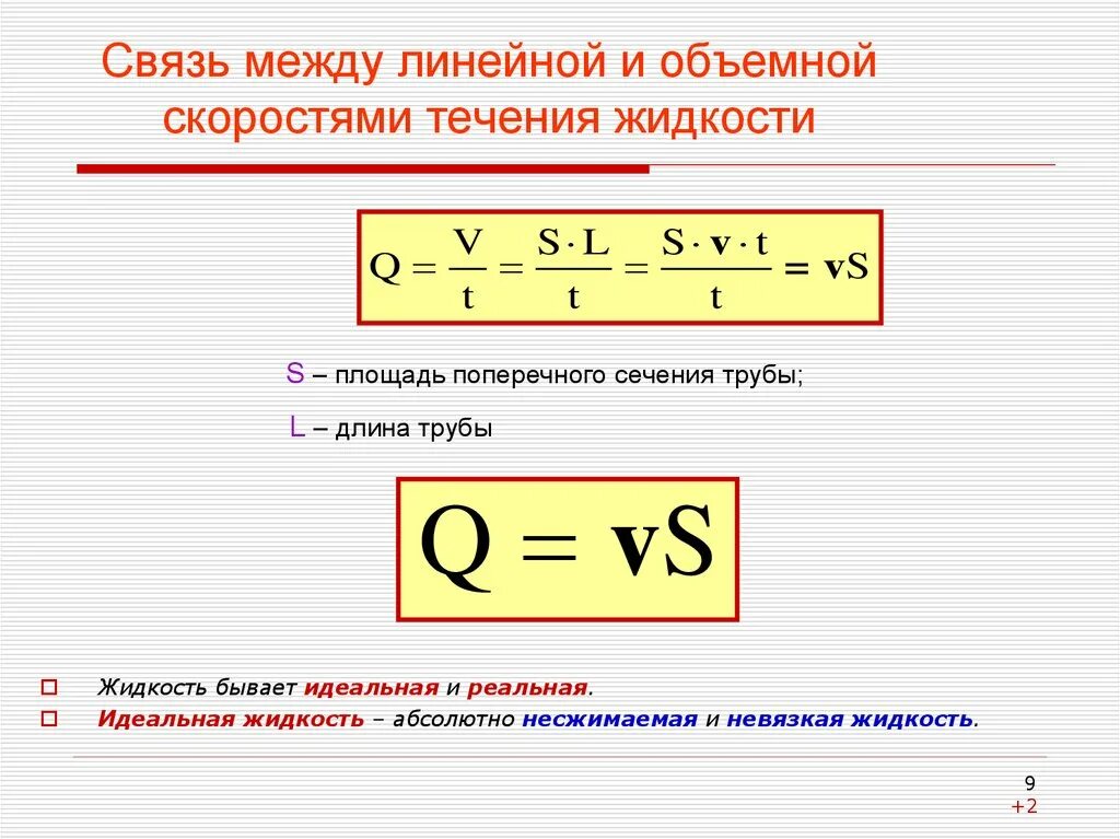 Формула связывающая скорость