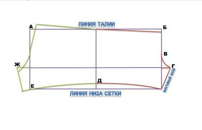 Построение выкройки шорт женских на резинке. Построение выкройки шорт для девочки. Выкройка шорт для девочки 12 лет. Выкройка шорты детские 2 года. Построить шорты