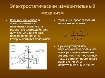 Механизмы измерения