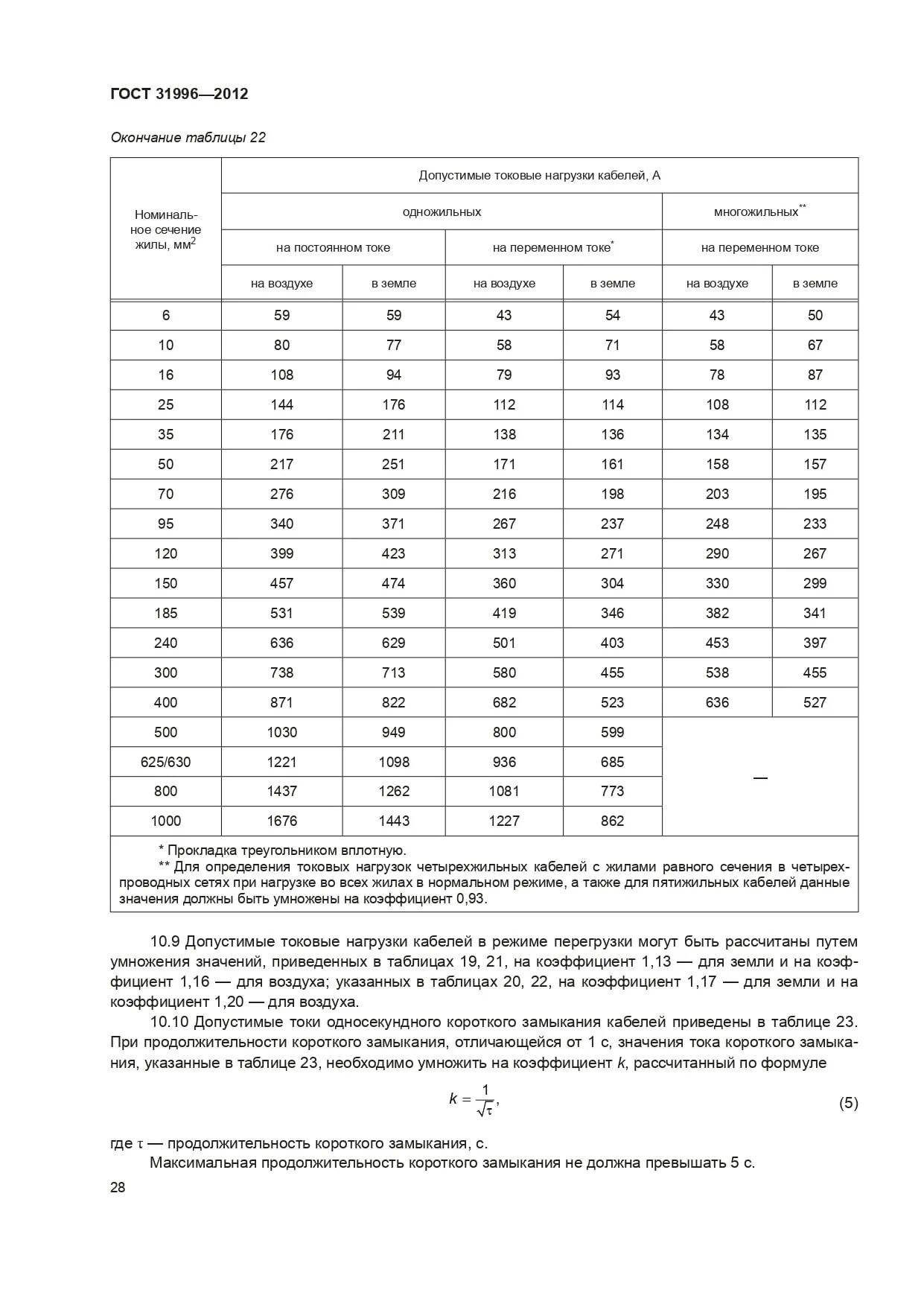 Допуск на провод. Допуск на провод