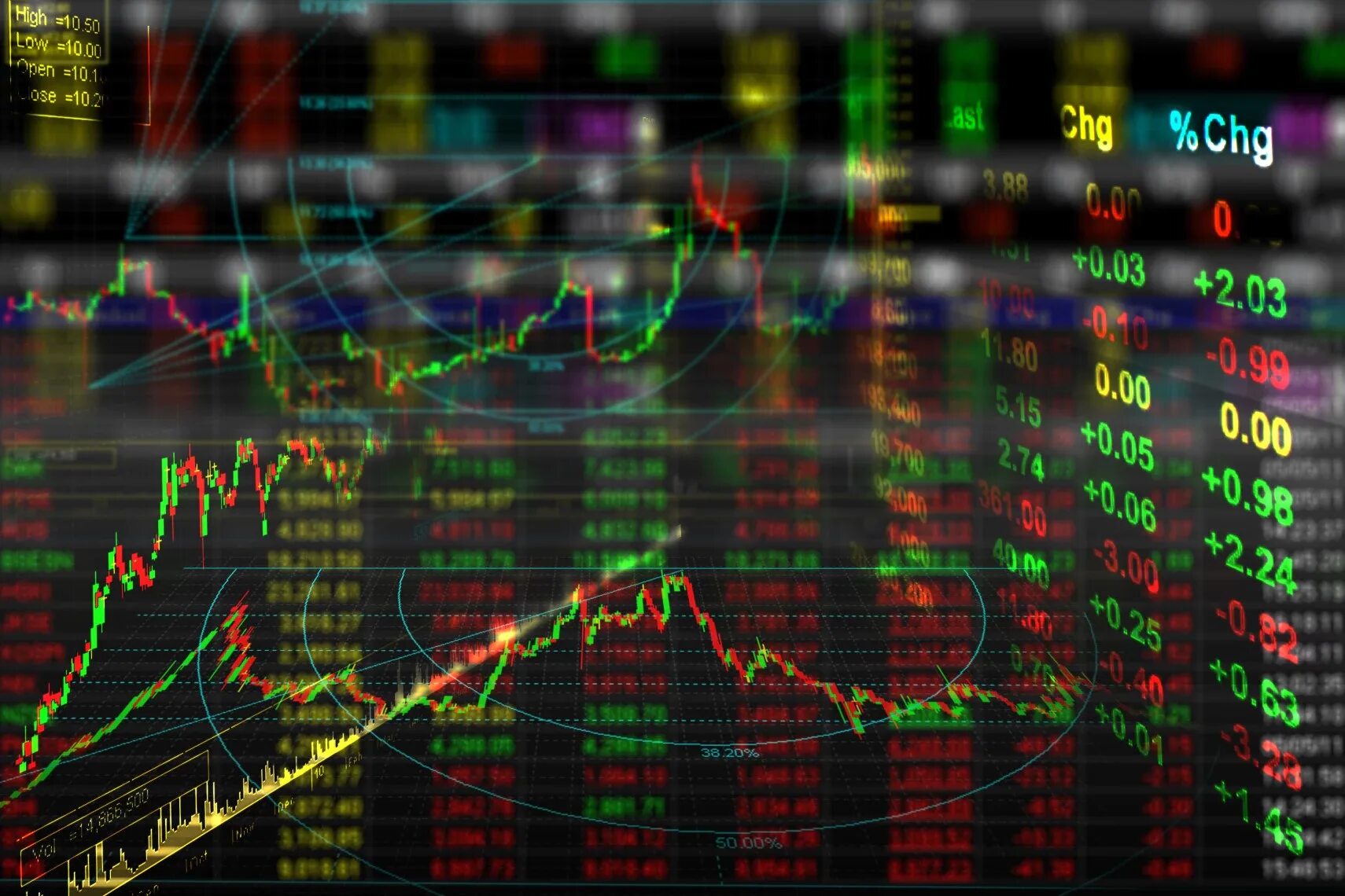 Биржевые графики. Фондовый рынок. Рынок форекс. Трейдер на бирже. Биржа котировки.