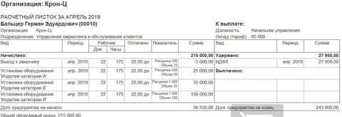 Зуп 3.1 расчетный листок