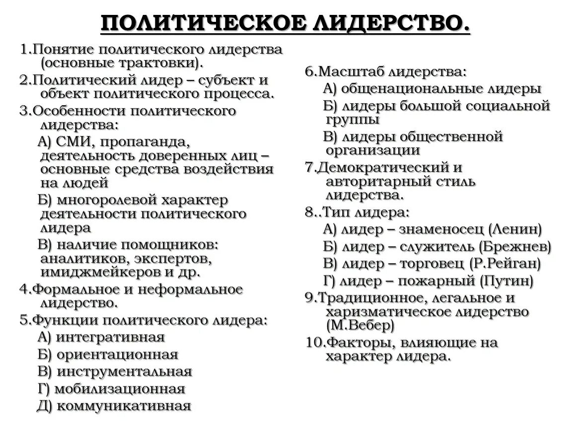 Тест по истории политическая система. Политическое лидерство ЕГЭ Обществознание. Политический Лидер план Обществознание ЕГЭ. Политический Лидер план ЕГЭ. План по обществознанию политическое лидерство.