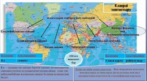 Мамадыштағы секс