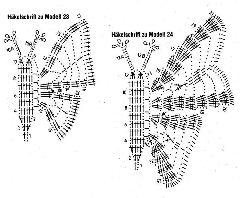 Вязаная бабочка крючком схема и описание. Схемы вязания бабочек крючком с описанием и схемами. Бабочка вязанная крючком схемы с описанием. Вязаные бабочки крючком со схемами. Крючок схемы вязания бабочки