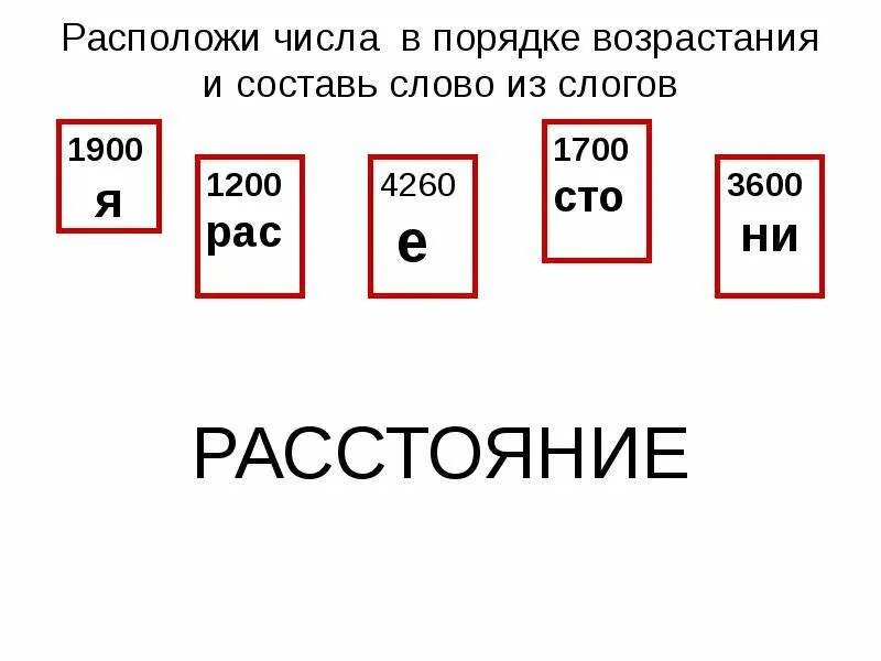 Номера т составить слова. Составь слова из слогов 2 класс. скорости в порядке возрастания. порядок возрастания расстояния.